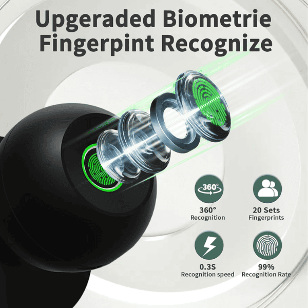 Fingerprint Smart Door Knob - Tuya Black - Image 5